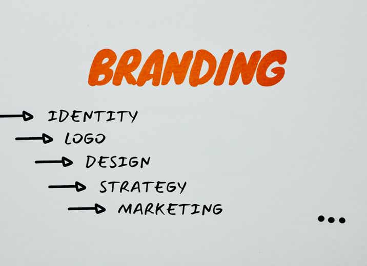 Branding and Marketing at Creative Nexus